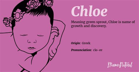 chloe baby name meaning.